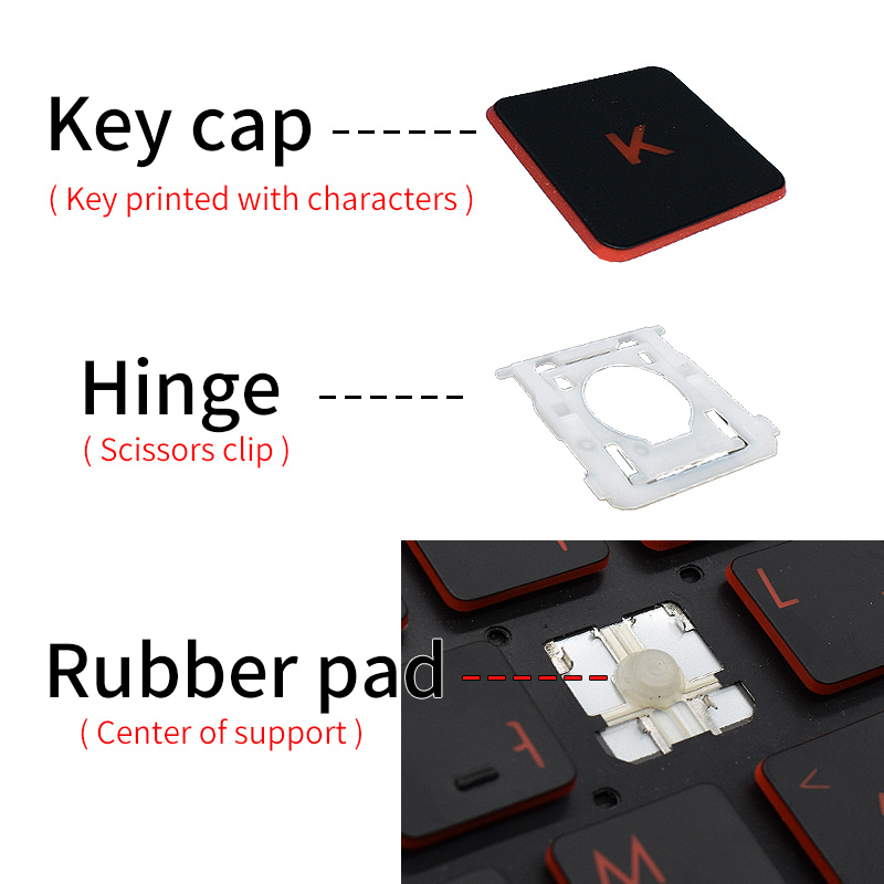 Replacement Keycap Key Cap & S - Xiaomi Gaming Accessories review and price
